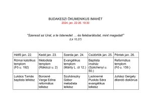 Házaskör @ Budakeszi Református Templom | Budakeszi | Magyarország